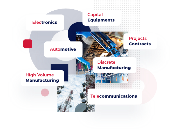 discrete manufacturing